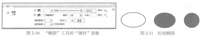 椭圆工具的属性