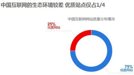 百度星火计划2.0解密